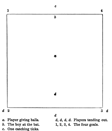 File:Roundball diagram (Lem).png