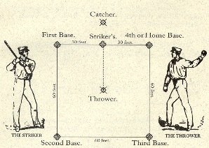 Mass Baseball field diagram.jpg